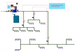 05_lubrication_wet_scheme21